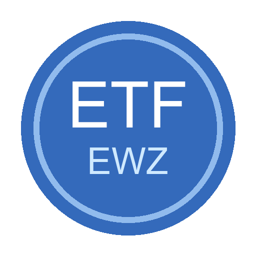 Logo de EWZ